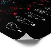 Alphabet Teacher American Sing Language Asl Chart Poster (Ecke)