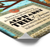 Alphabet Tree of Fortuna Poster (Ecke)