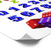 Alphabet- und Numbers-Plakat Poster (Ecke)