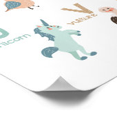 Alphabet Wand Art Alphabet Tiere Kinderzimmer Poster (Ecke)