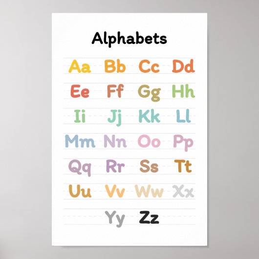 Alphabete lernen poster (Vorne)