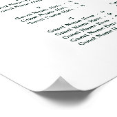 ALPHABETIKALE Orderform Elegante Hochzeitstabelle Poster (Ecke)