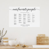 Alphabetisch unsere Lieblings-Leute Hochzeit Poster (Küche)