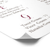 Alphabetische Blume Herbst Orange Rosa Poster (Ecke)