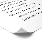 Alphabetische Hochzeitstabelle für Blush Moon Poster (Ecke)