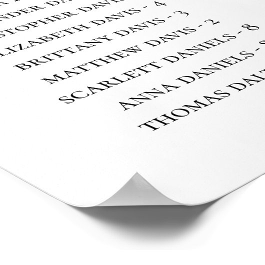 Alphabetische Hochzeitstabelle für Blush Moon Poster (Ecke)