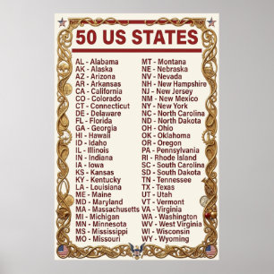 Alphabetische Liste der 50 US-Staaten-Abkürzungen Poster