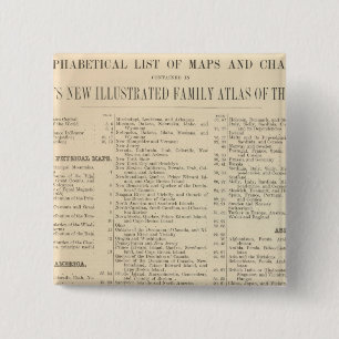 Alphabetische Liste der Karten und Karten Button