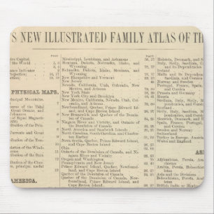 Alphabetische Liste der Karten und Karten Mousepad