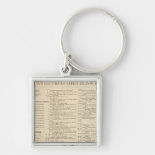 Alphabetische Liste der Karten und Karten Schlüsselanhänger