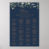 Alphabetische Seekarte der Fall Garden Wildblume Poster (Vorne)