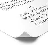 Alphabetische Seekarte für Blume und Seeschiffe Poster (Ecke)