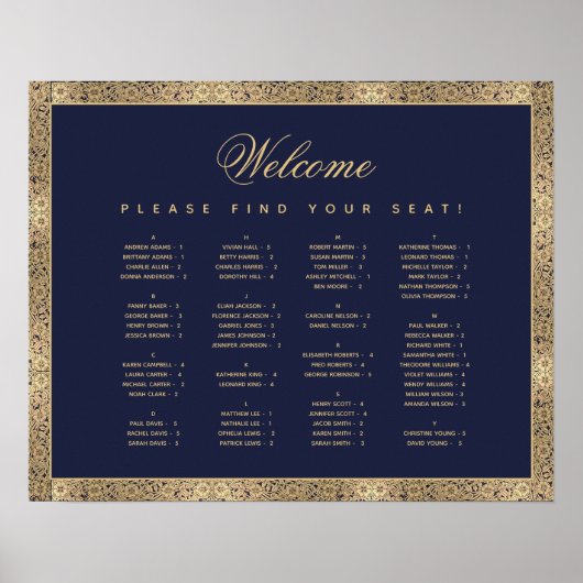 Alphabetische Seetabelle Navy Blue Gold Rose Poster (Vorne)