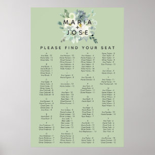 Alphabetische Sitzkarte für die üppige Vegetation Poster