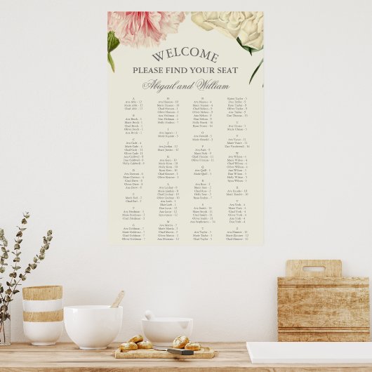 Alphabetische Sitztabelle des Englischen Bloms Poster (Küche)