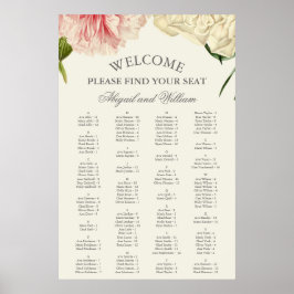 Alphabetische Sitztabelle des Englischen Bloms Poster