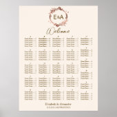 Alphabetische Tafel für Monogramm Poster (Vorne)