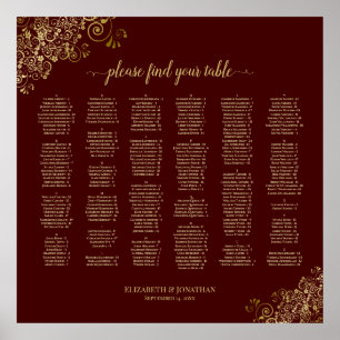 Alphabetische Übersicht über Auburn Brown und Gold Poster