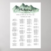 Alphabetische Übersicht über die grünen Berge Poster (Vorne)