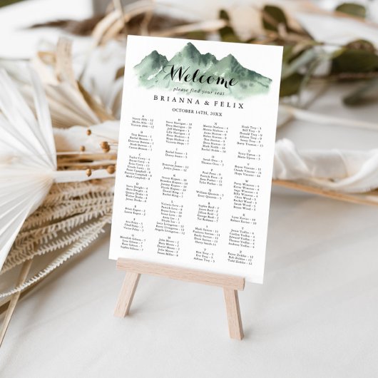 Alphabetische Übersicht über die grünen Berge Poster