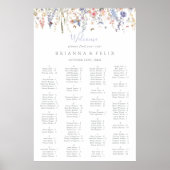 Alphabetische Übersicht über die mehrfarbige Wildb Poster (Vorne)