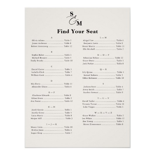 Alphabetischer klassischer Monogramm-Elfenbein-Sit Poster (Vorderseite)