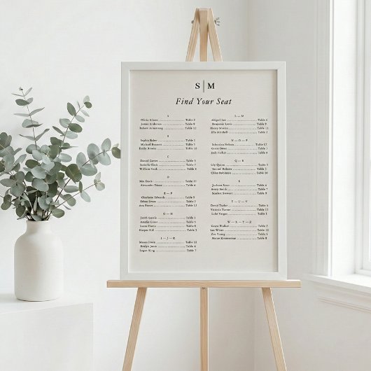 Alphabetischer klassischer Monogramm-Sitzplan Poster