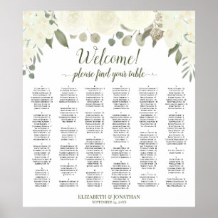 Alphabetisches Begrüßungsdiagramm für die weißen R Poster