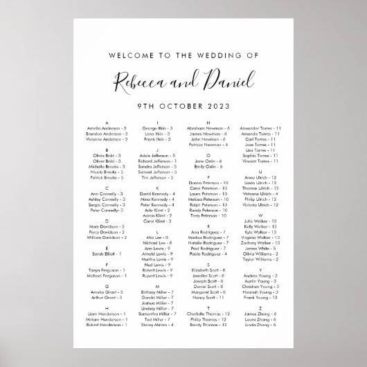 Alphabetisches Begrüßungstabelle Poster (Vorne)