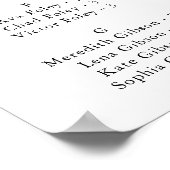 Alphabetisches Diagramm für die Darstellung von Sk Poster (Ecke)