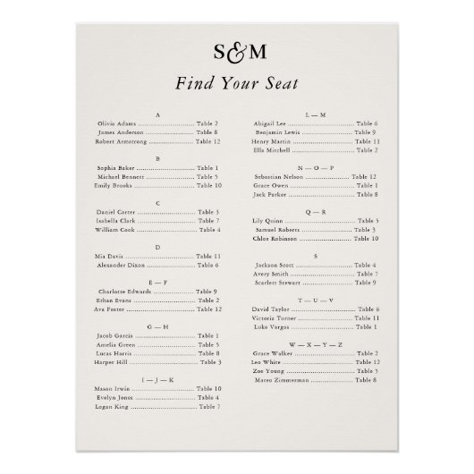 Alphabetisches klassisches Monogramm Elfenbein Sit Poster (Vorderseite)