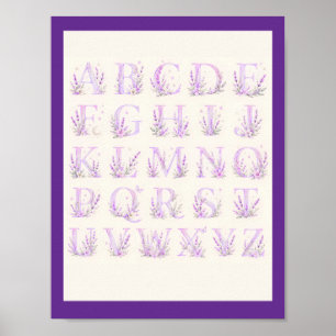 Alphabetisches Poster