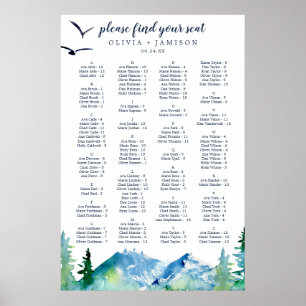 Alphabetisches Seekarten auf den Felsen Poster