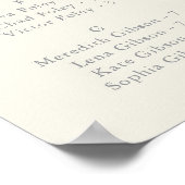 Alphabetisches Seekartendiagramm der strahlenden W Poster (Ecke)