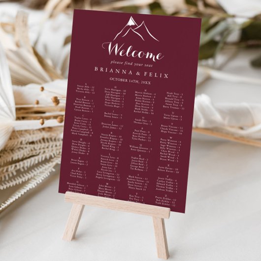 Alphabetisches Seekartendiagramm des Burgund White Poster