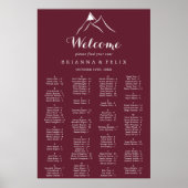 Alphabetisches Seekartendiagramm des Burgund White Poster (Vorne)