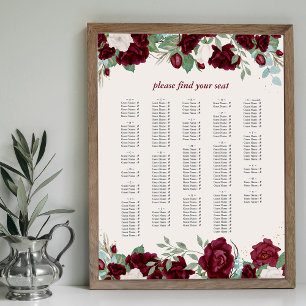 Alphabetisches Seekartendiagramm für burgundy-Rote Poster