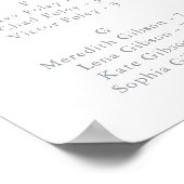 Alphabetisches Seekartendiagramm für die Wildblume Poster (Ecke)