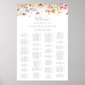 Alphabetisches Seekartendiagramm für die Wildblume Poster (Vorne)