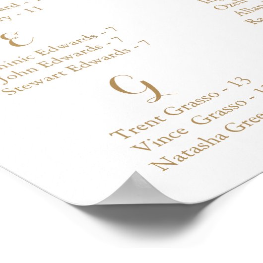 Alphabetisches Seekartendiagramm für Gold und Weiß Poster (Ecke)