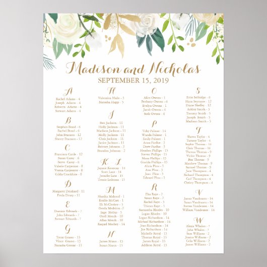 Alphabetisches Seekartendiagramm für Gold und Weiß Poster (Vorne)