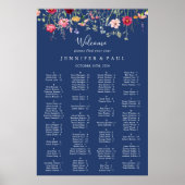 Alphabetisches Seetabelle der Boho-Wildblume Poster (Vorne)