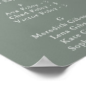 Alphabetisches Seetabelle Poster (Ecke)