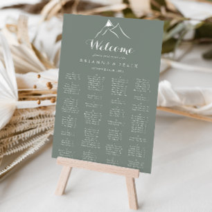 Alphabetisches Seetabelle Poster