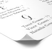 Alphabetisches Sitzdiagramm aus grünem Leaf, rusti Poster (Ecke)