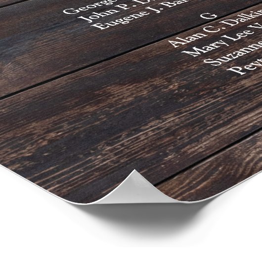 Alphabetysche rustikale Holzpflanze Poster (Ecke)