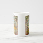 Alphonse Mucha Art Nouveau Zodiac Porzellantasse (Vorderseite)