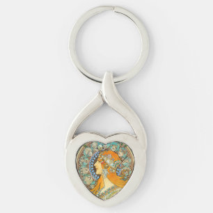 Alphonse Mucha Art Nouveau Zodiac Schlüsselanhänger