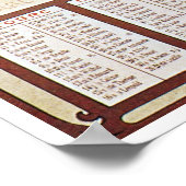 Alphonse Mucha, Schokolade Mexicain 1896 Poster (Ecke)