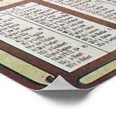 Alphonse Mucha Sunflower Poster (Ecke)